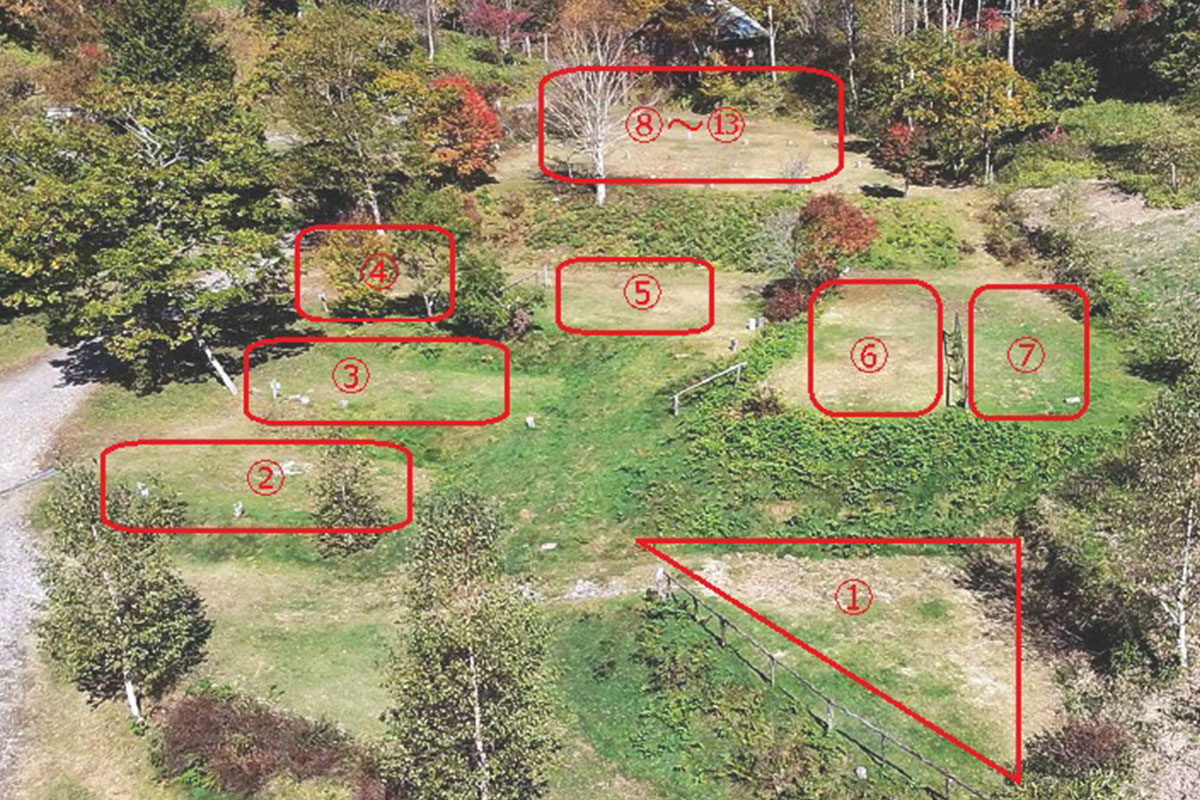 テントサイト ドローン